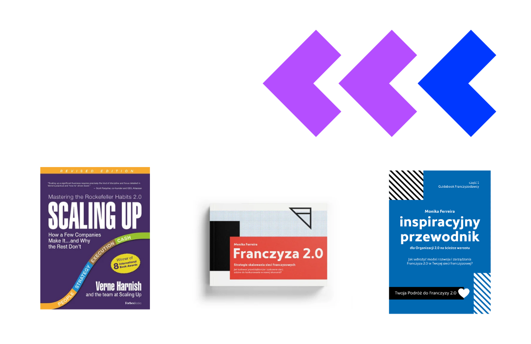 Your Franchise 2.0 Scaling Up