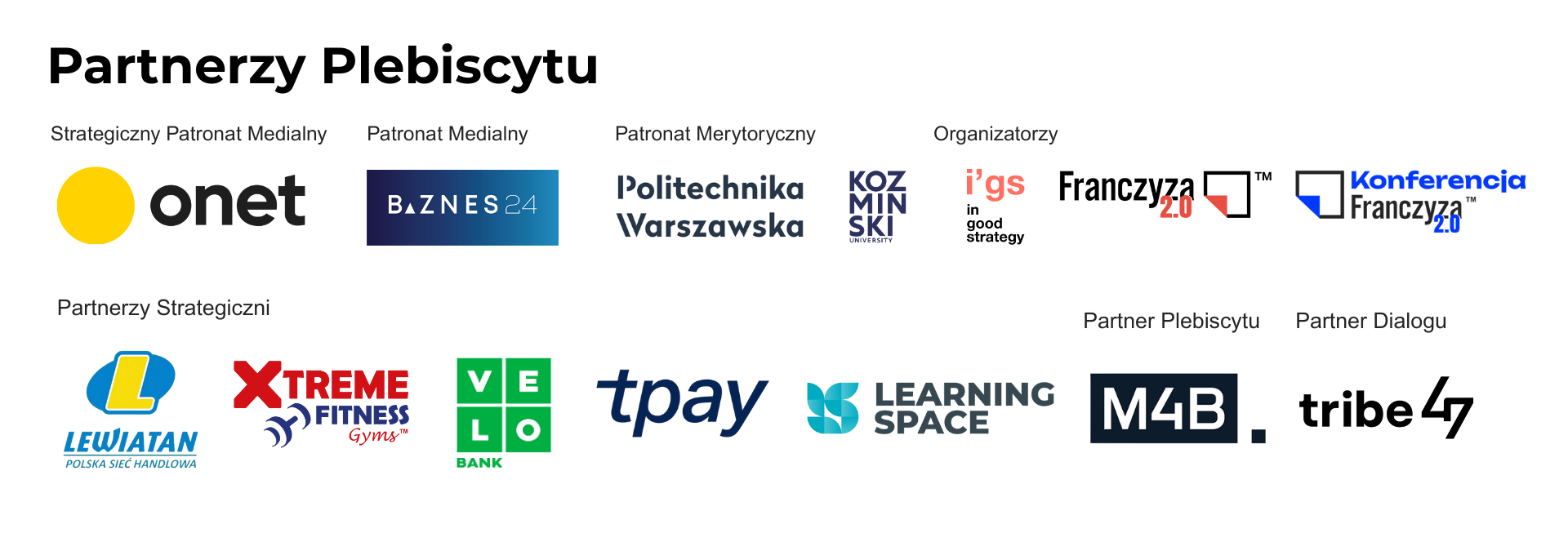 Partnerzy plebiscytu Franchise Brands With Impact