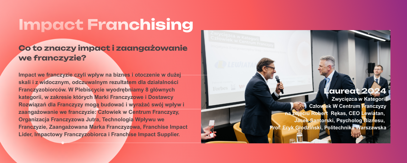 Regulamin plebiscytu Franchise Brands With Impact