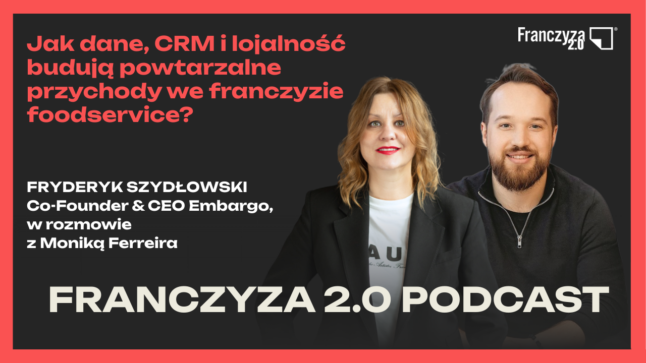 Fryderyk Szydłowski